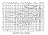 Amarex KRT D 200-315 - Характеристики Amarex KRT K, n=960 об/мин - картинка 4