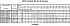 LPCD/I 50-125/3 EDT DP - Характеристики насоса Ebara серии LPCD-40-65 4 полюса - картинка 14