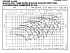 LNES 100-160/185/P25VCC4 - График насоса eLne, 4 полюса, 1450 об., 50 гц - картинка 3