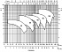 LPCD/I 65-160/4 IE3 - График насоса Ebara серии LPCD-4 полюса - картинка 6
